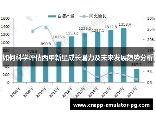 如何科学评估西甲新星成长潜力及未来发展趋势分析