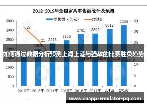 如何通过数据分析预测上海上港与强敌的比赛胜负趋势