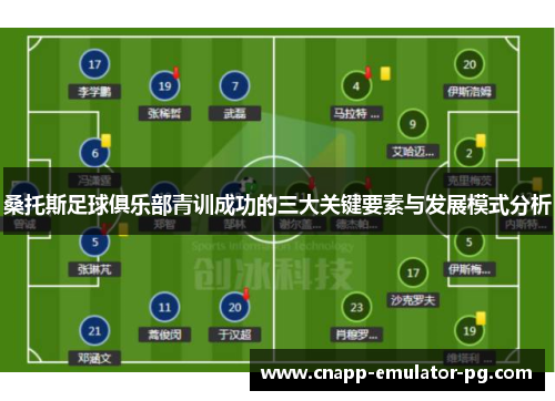 桑托斯足球俱乐部青训成功的三大关键要素与发展模式分析