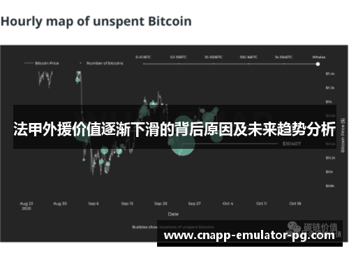 法甲外援价值逐渐下滑的背后原因及未来趋势分析
