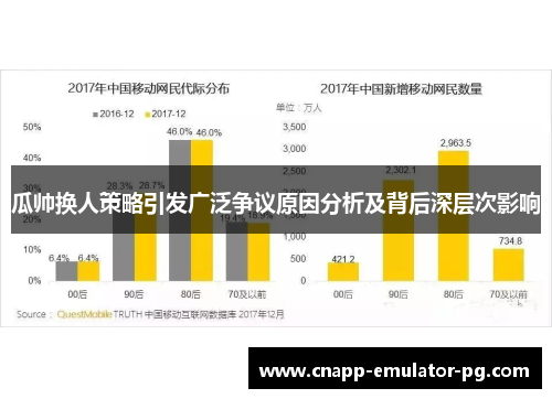 瓜帅换人策略引发广泛争议原因分析及背后深层次影响