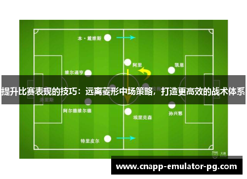 提升比赛表现的技巧：远离菱形中场策略，打造更高效的战术体系