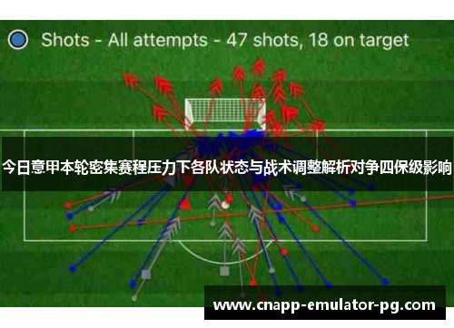 今日意甲本轮密集赛程压力下各队状态与战术调整解析对争四保级影响