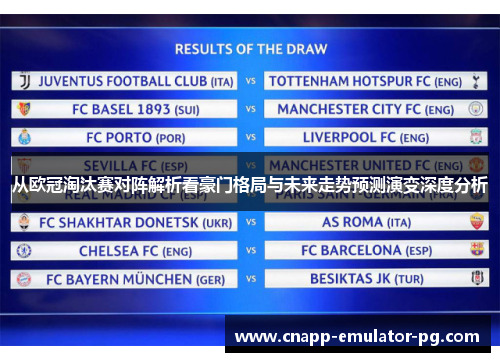 从欧冠淘汰赛对阵解析看豪门格局与未来走势预测演变深度分析